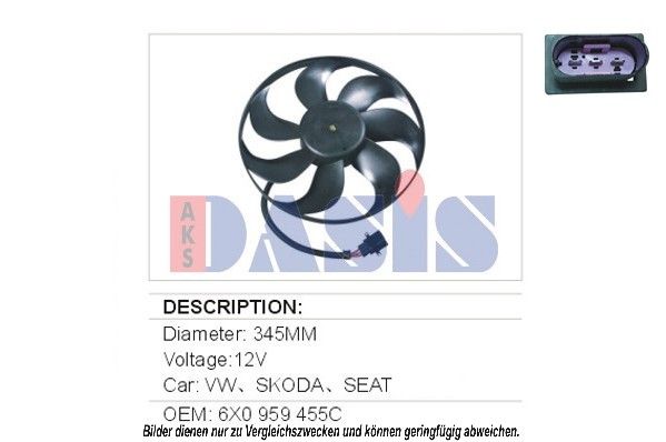AKS DASIS Ventilators, Motora dzesēšanas sistēma 048025N